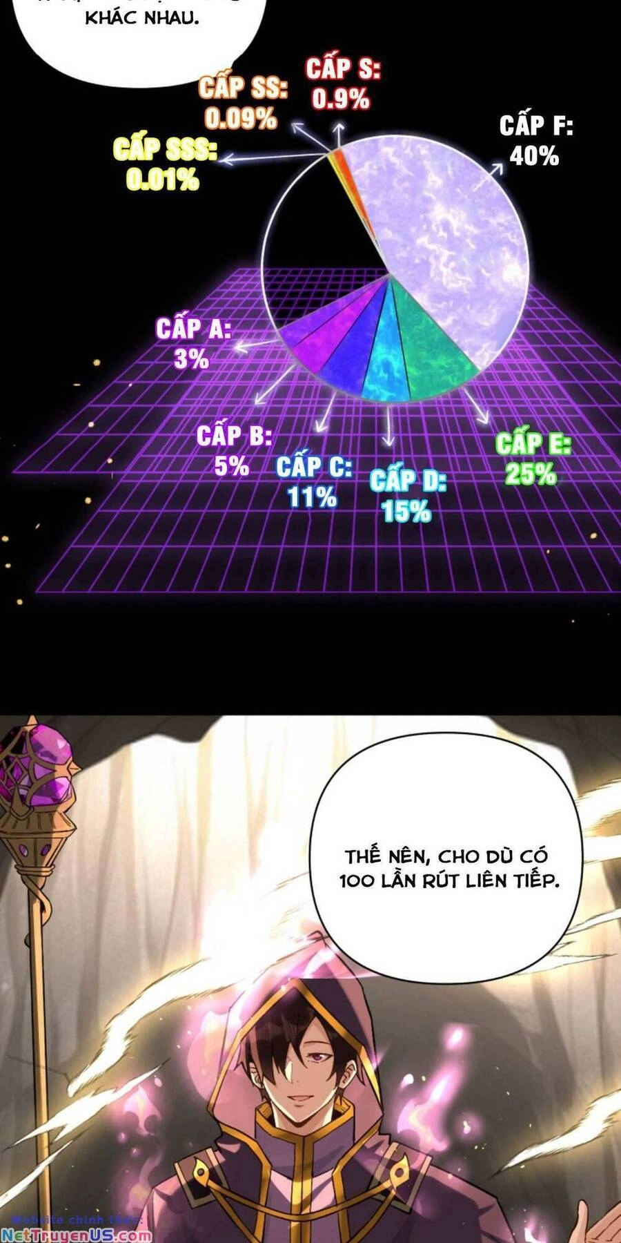 Cướp Đoạt Vô Số Thiên Phú, Ta Trở Thành Thần Ở Thời Đại Toàn Dân Chuyển Chức Chapter 7 - 4