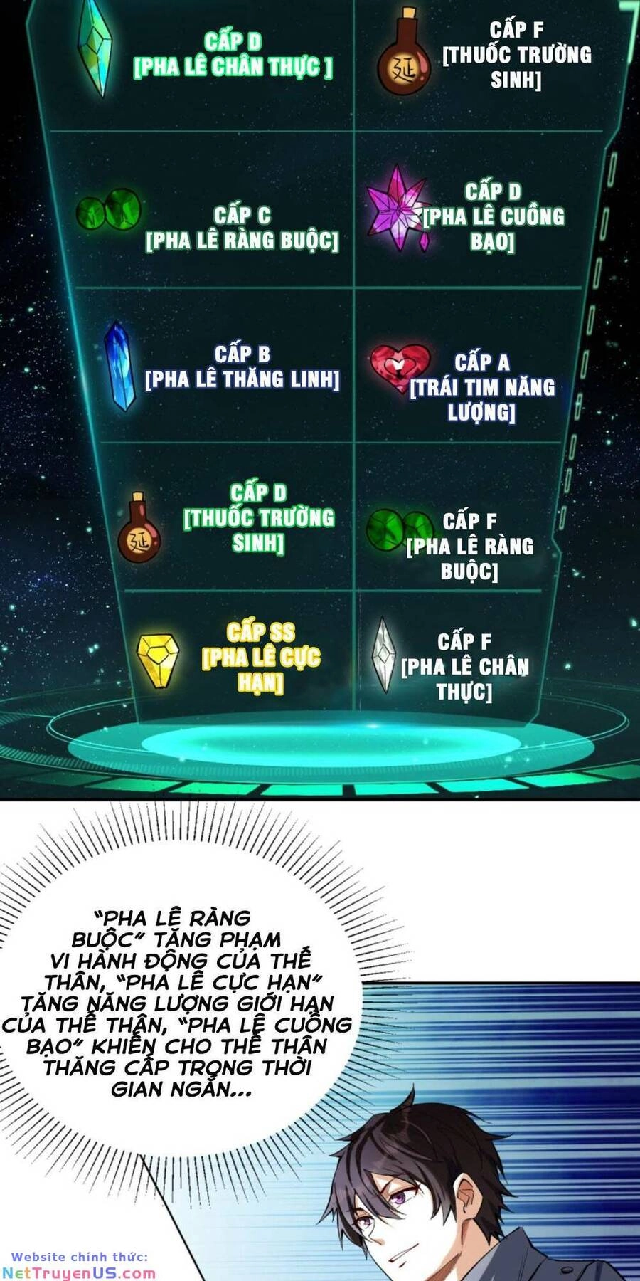 Cướp Đoạt Vô Số Thiên Phú, Ta Trở Thành Thần Ở Thời Đại Toàn Dân Chuyển Chức Chapter 7 - 15