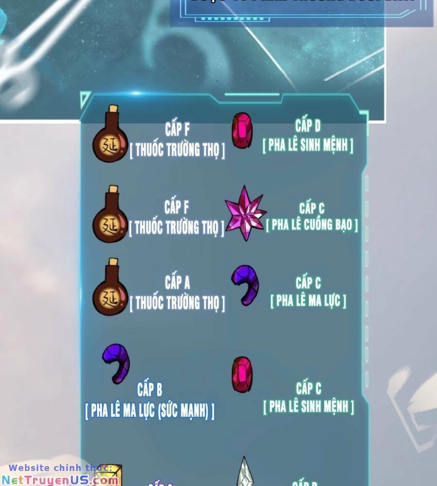 Cướp Đoạt Vô Số Thiên Phú, Ta Trở Thành Thần Ở Thời Đại Toàn Dân Chuyển Chức Chapter 9 - 12