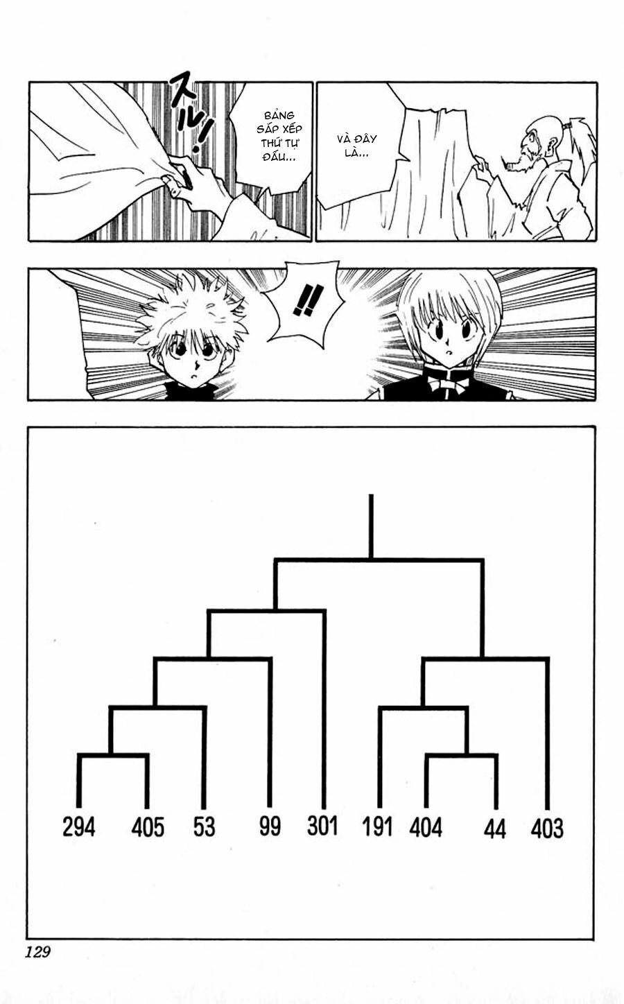 Hunter X Hunter Chapter 33 - 3