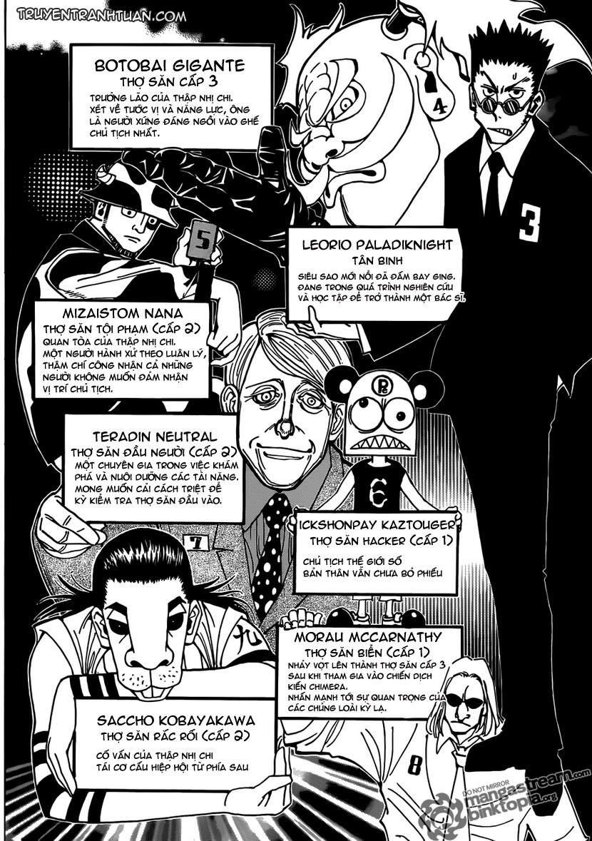 Hunter X Hunter Chapter 326 - 2