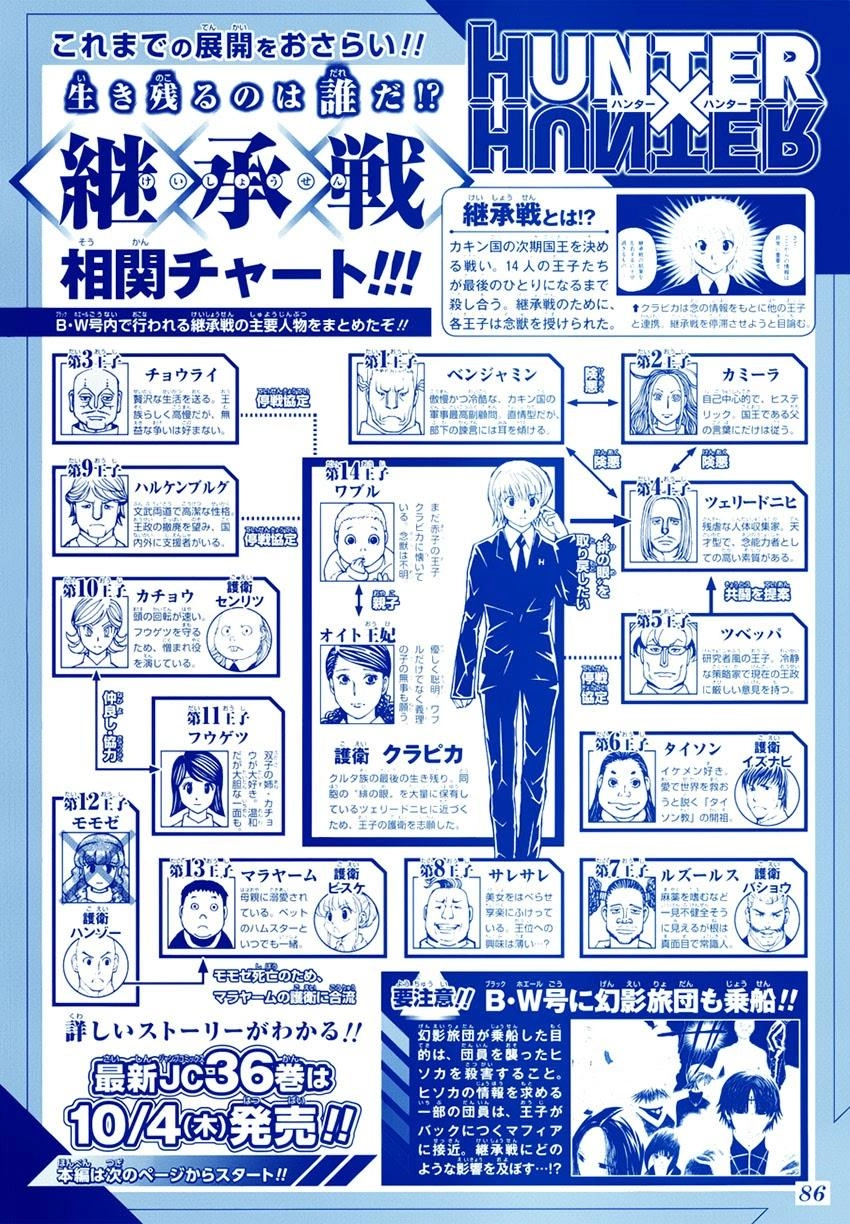 Hunter X Hunter Chapter 381 - 3