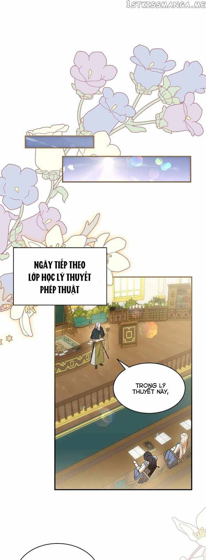 Vì Kết Cục Có Hậu Cho Cuốn Tiểu Thuyết Bi Kịch Chapter 19 - 2