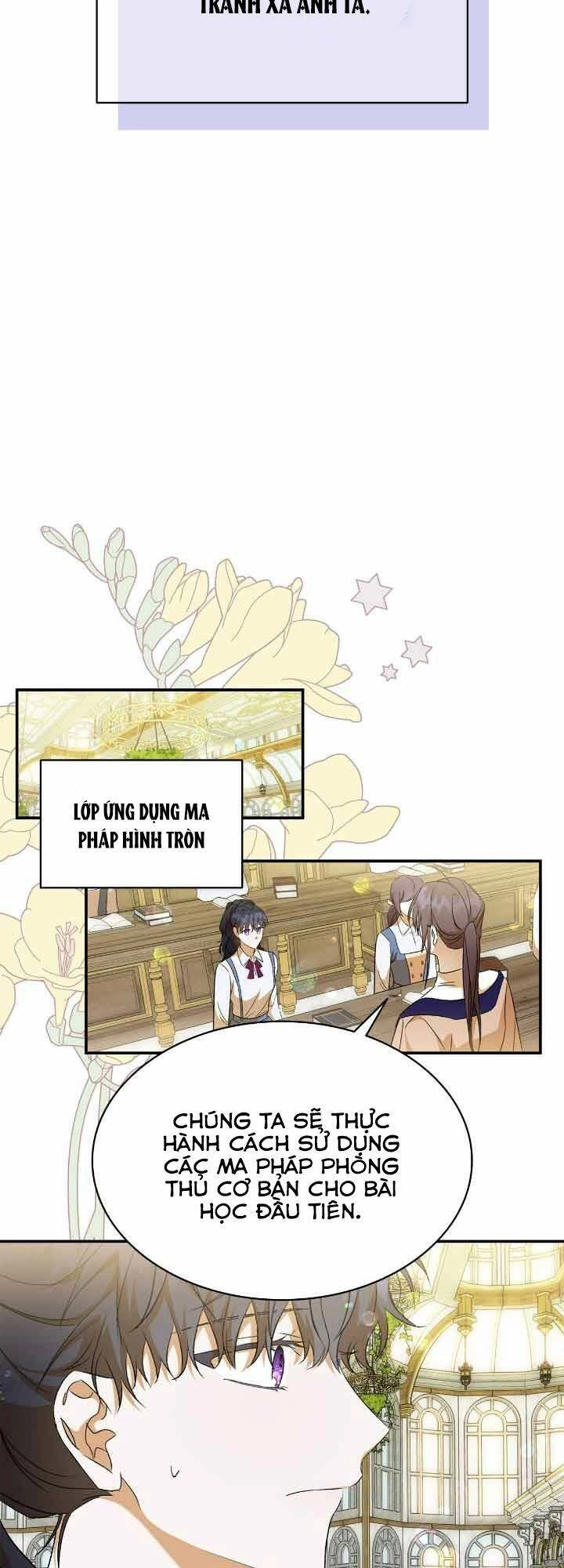 Vì Kết Cục Có Hậu Cho Cuốn Tiểu Thuyết Bi Kịch Chapter 19 - 37