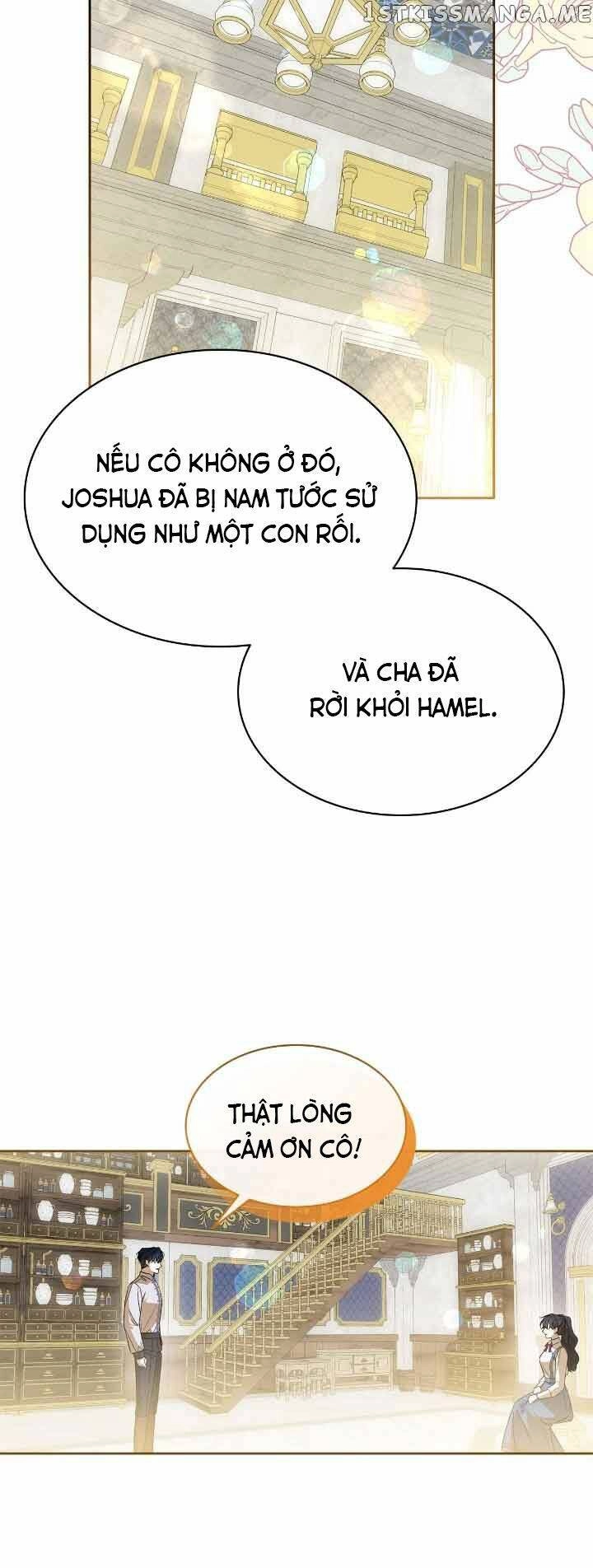 Vì Kết Cục Có Hậu Cho Cuốn Tiểu Thuyết Bi Kịch Chapter 20 - 25