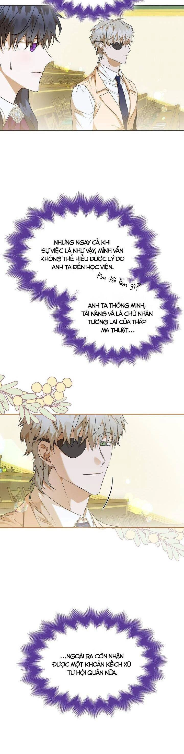 Vì Kết Cục Có Hậu Cho Cuốn Tiểu Thuyết Bi Kịch Chapter 24 - 6