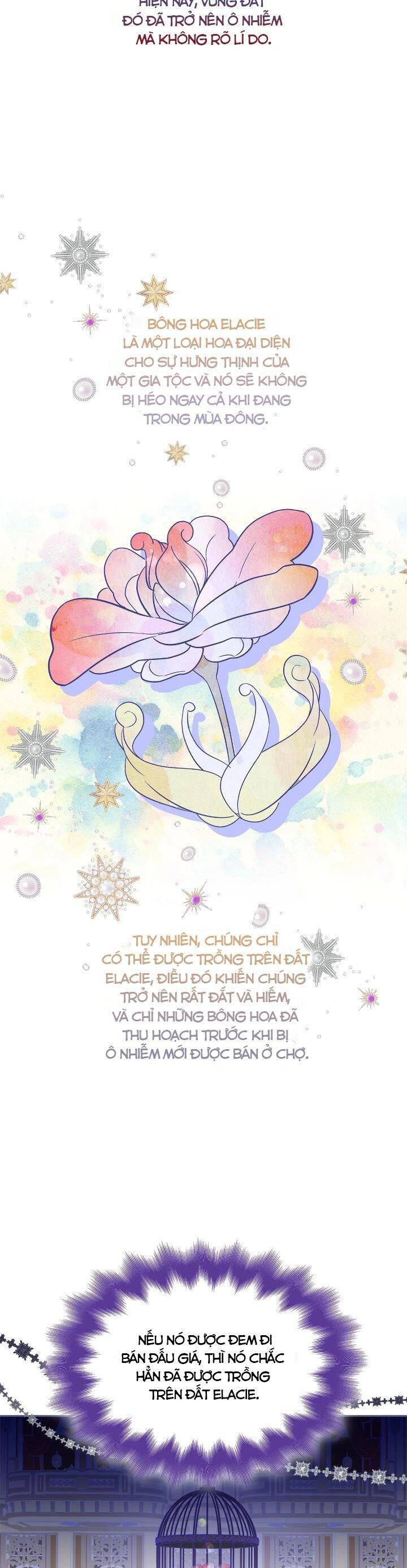 Vì Kết Cục Có Hậu Cho Cuốn Tiểu Thuyết Bi Kịch Chapter 25 - 8