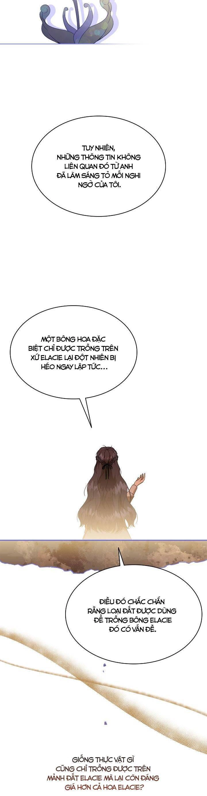 Vì Kết Cục Có Hậu Cho Cuốn Tiểu Thuyết Bi Kịch Chapter 25 - 11