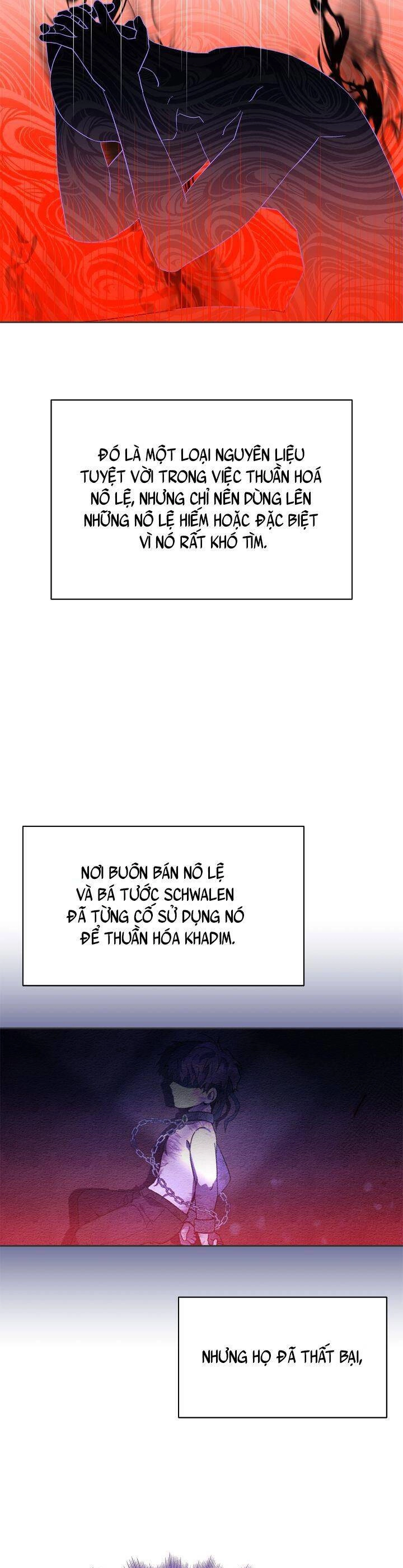 Vì Kết Cục Có Hậu Cho Cuốn Tiểu Thuyết Bi Kịch Chapter 25 - 14