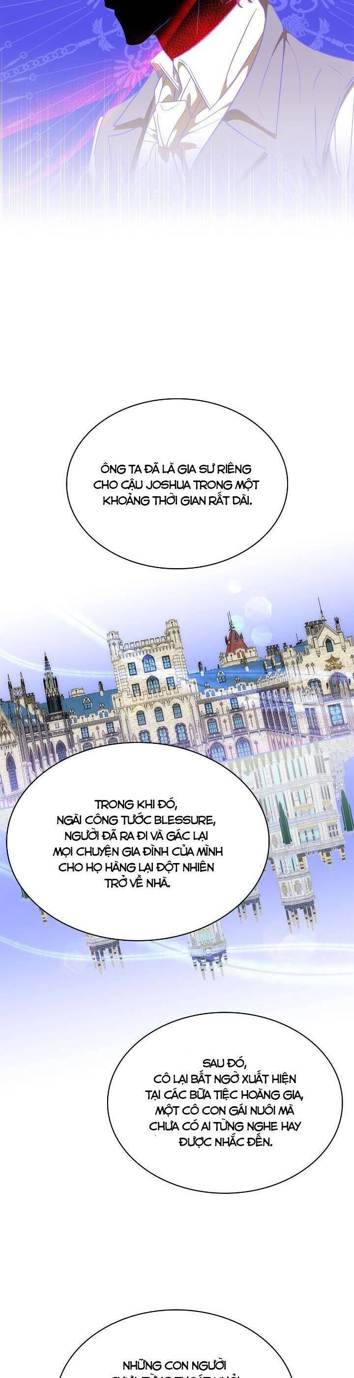 Vì Kết Cục Có Hậu Cho Cuốn Tiểu Thuyết Bi Kịch Chapter 25 - 21