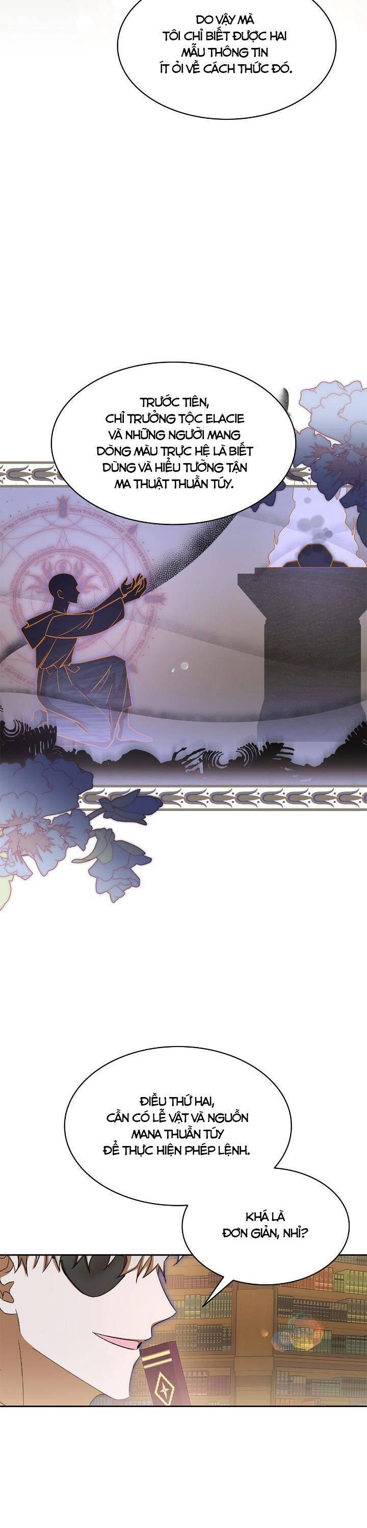 Vì Kết Cục Có Hậu Cho Cuốn Tiểu Thuyết Bi Kịch Chapter 26 - 6