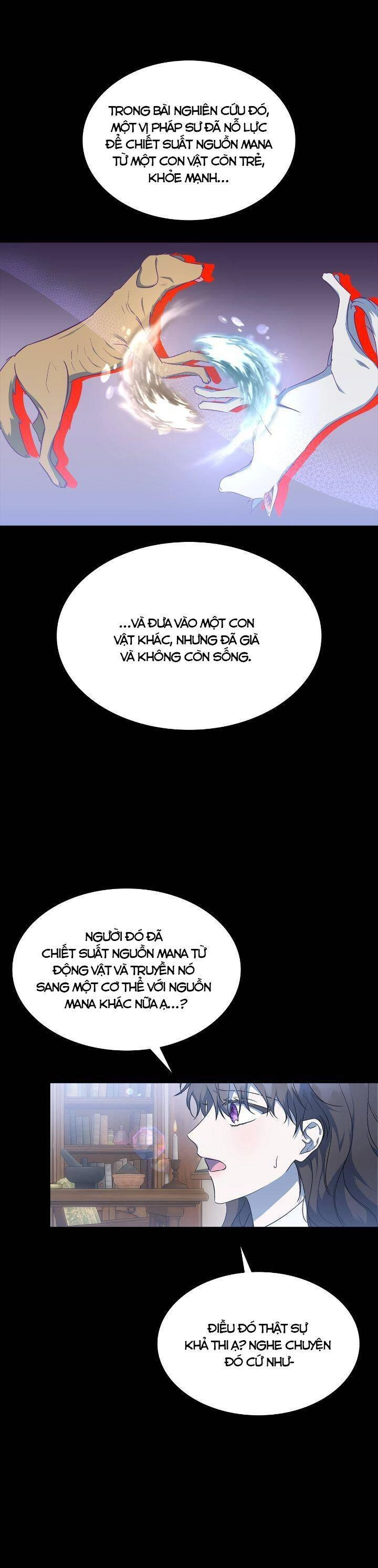 Vì Kết Cục Có Hậu Cho Cuốn Tiểu Thuyết Bi Kịch Chapter 26 - 24