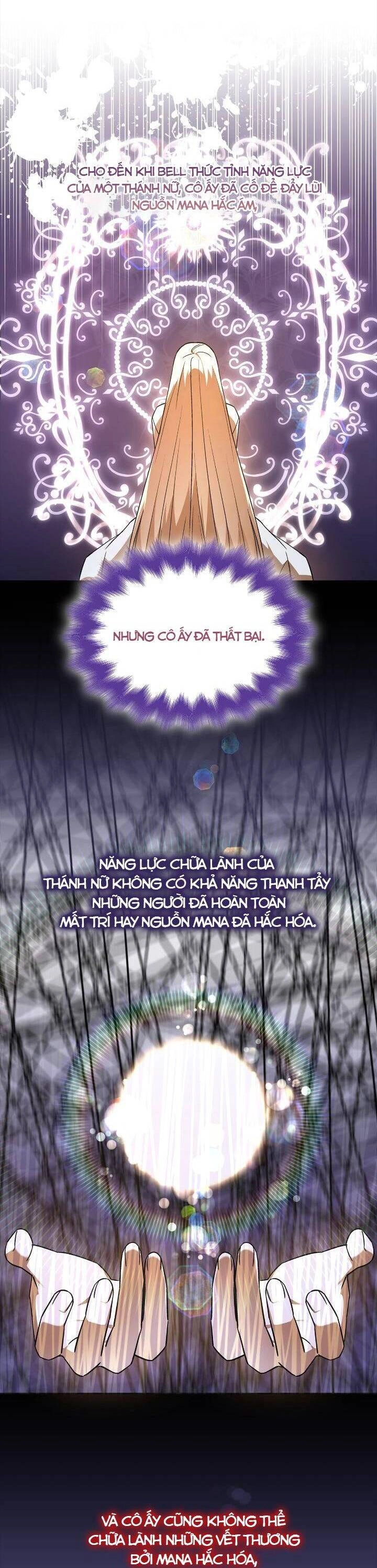 Vì Kết Cục Có Hậu Cho Cuốn Tiểu Thuyết Bi Kịch Chapter 26 - 33