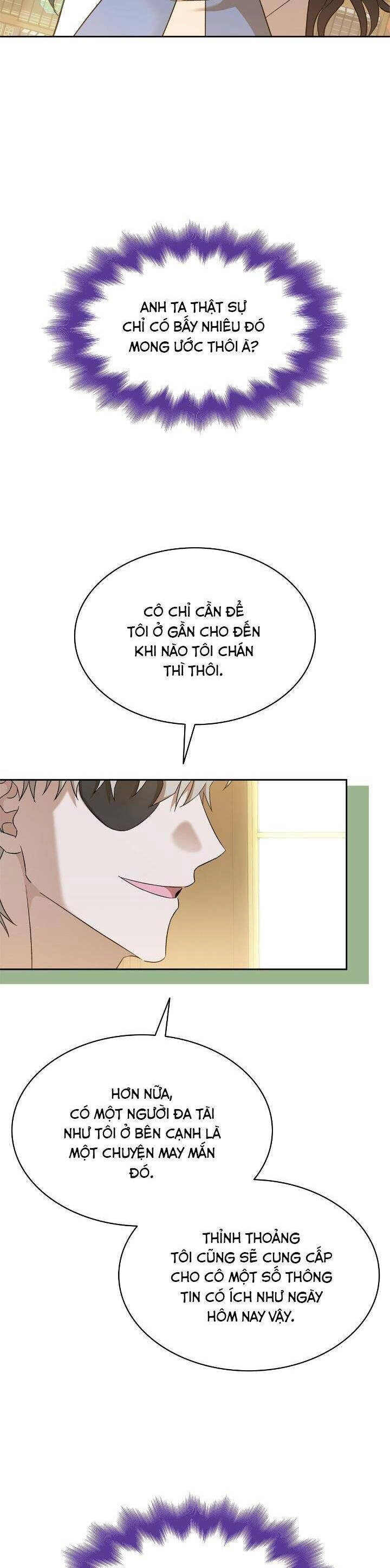 Vì Kết Cục Có Hậu Cho Cuốn Tiểu Thuyết Bi Kịch Chapter 27 - 9