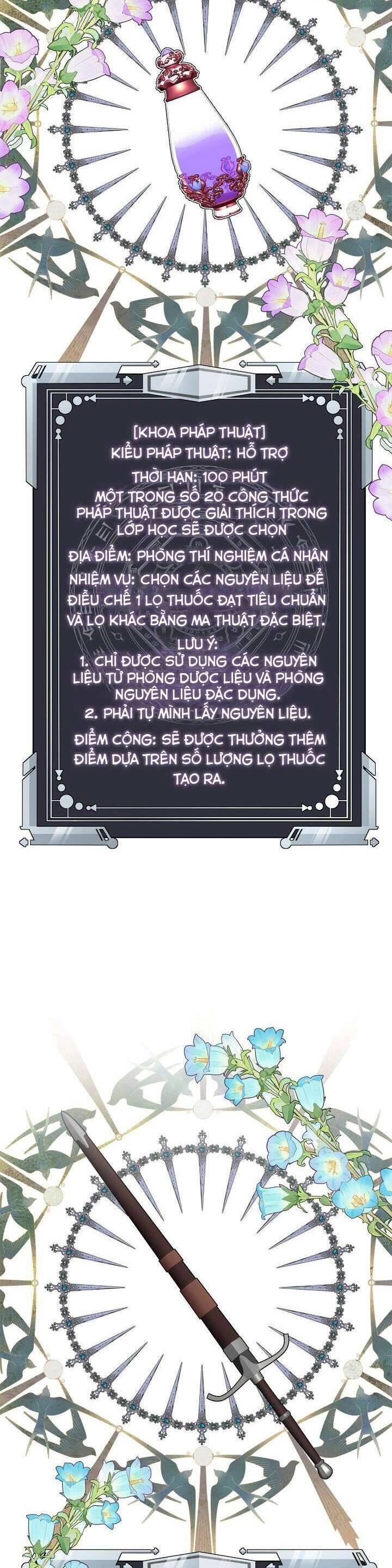 Vì Kết Cục Có Hậu Cho Cuốn Tiểu Thuyết Bi Kịch Chapter 29 - 14