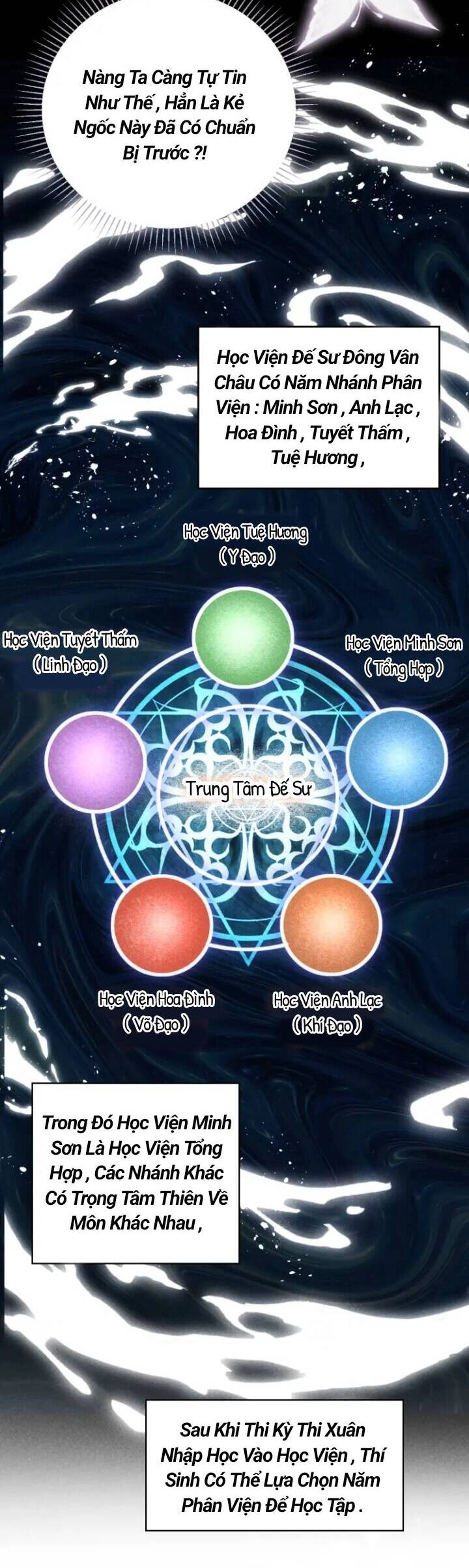 Ta Là Bạch Nguyệt Quang Quá Cố Của Đại Boss Chapter 8 - 12