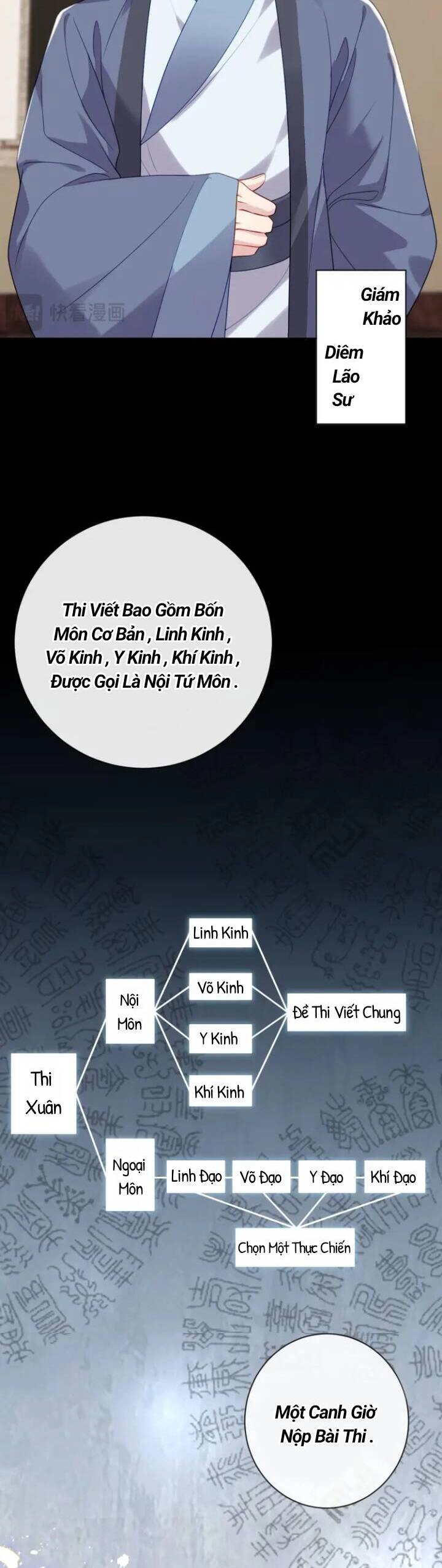 Ta Là Bạch Nguyệt Quang Quá Cố Của Đại Boss Chapter 9 - 9