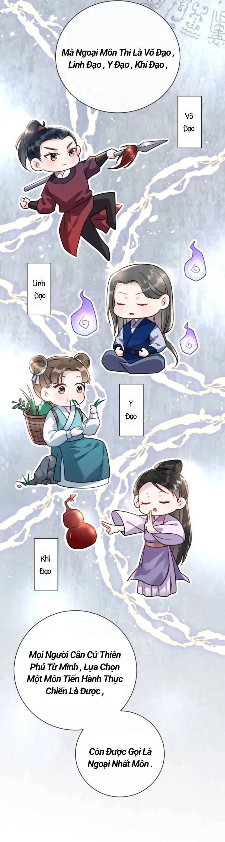 Ta Là Bạch Nguyệt Quang Quá Cố Của Đại Boss Chapter 9 - 10