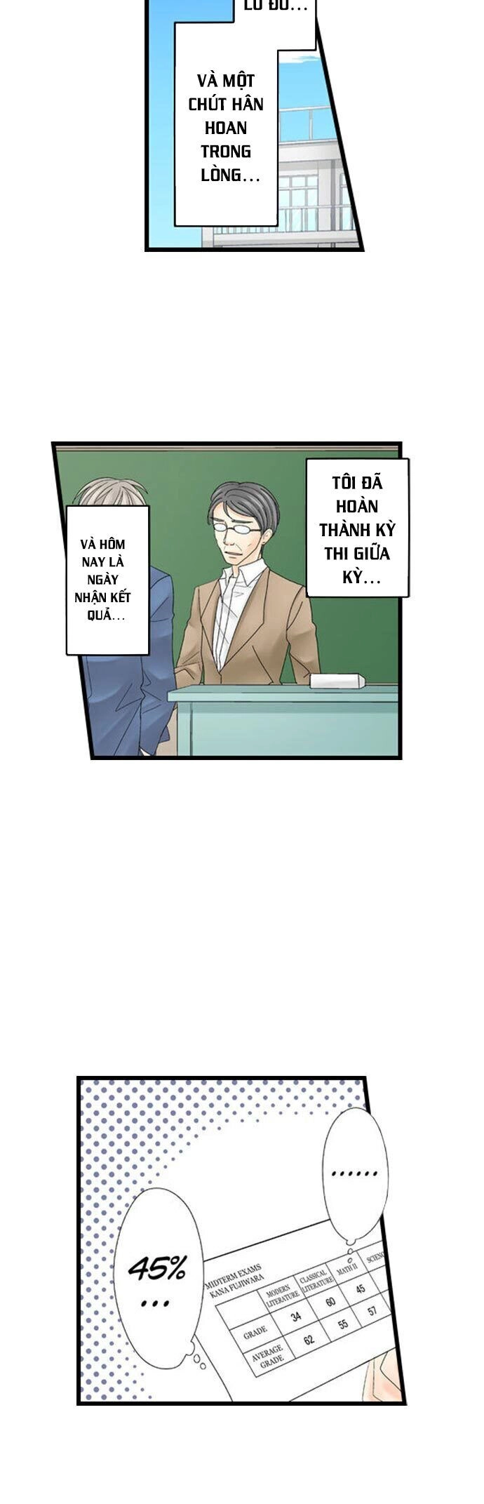 Thầy Giáo , Xin Vui Lòng Giải Quyết Vấn Đề Của Em Chapter 15 - 6