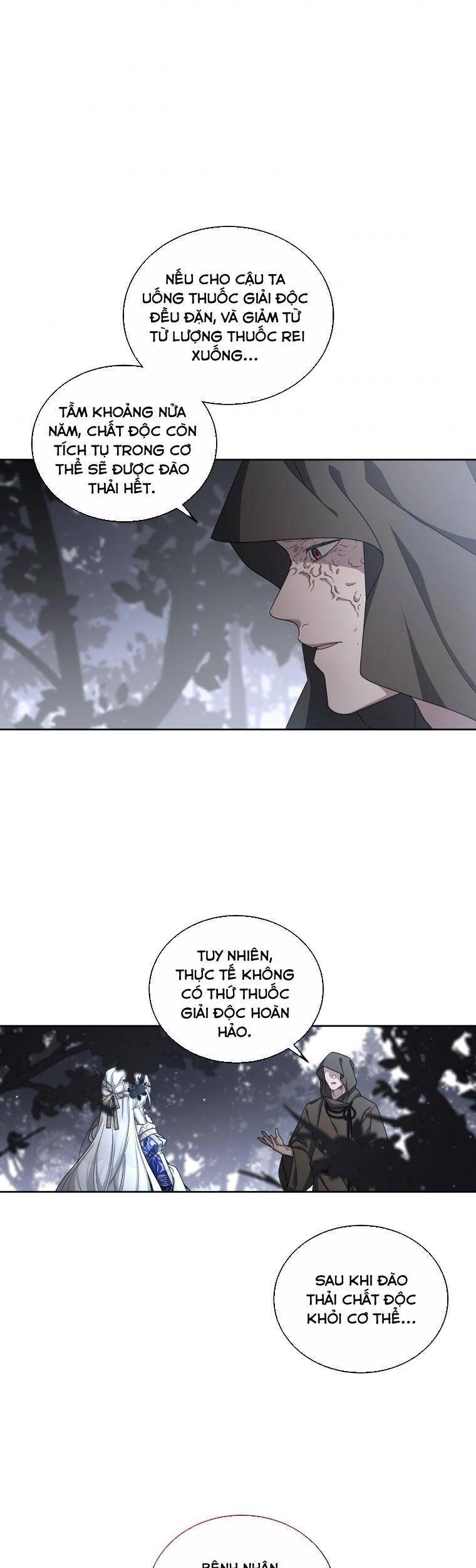 Ác Nữ Thuần Hoá Quái Thú Chapter 4 - 24