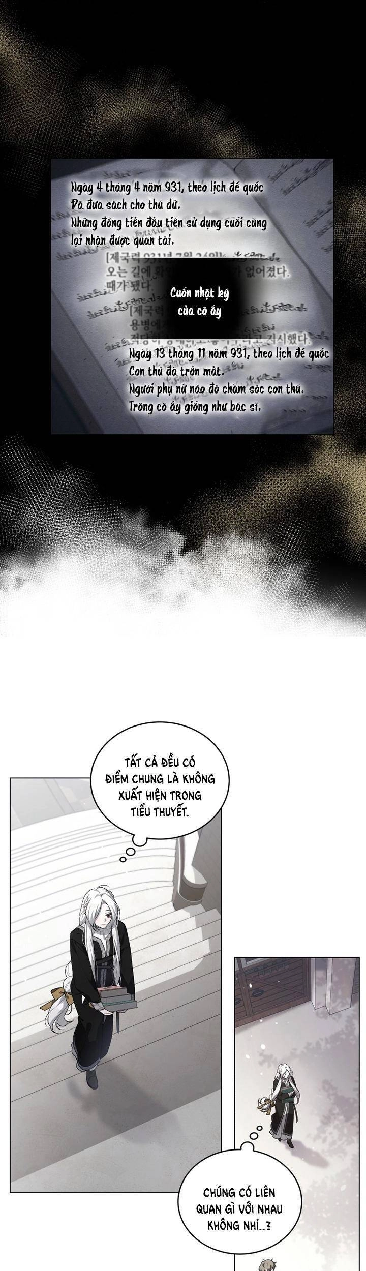 Ác Nữ Thuần Hoá Quái Thú Chapter 15 - 25