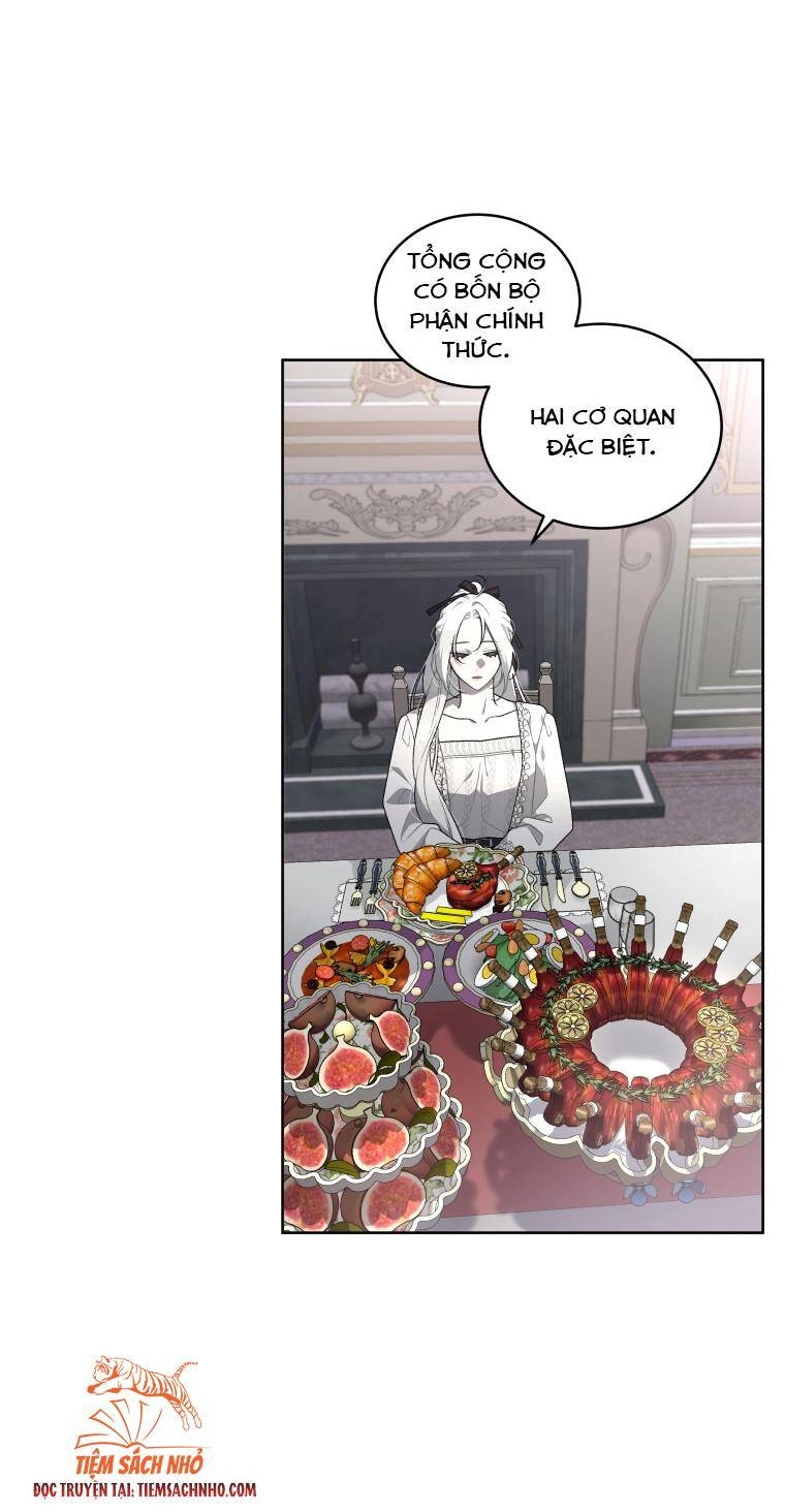 Ác Nữ Thuần Hoá Quái Thú Chapter 20 - 19