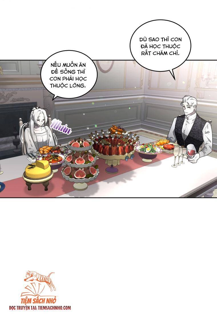 Ác Nữ Thuần Hoá Quái Thú Chapter 20 - 26