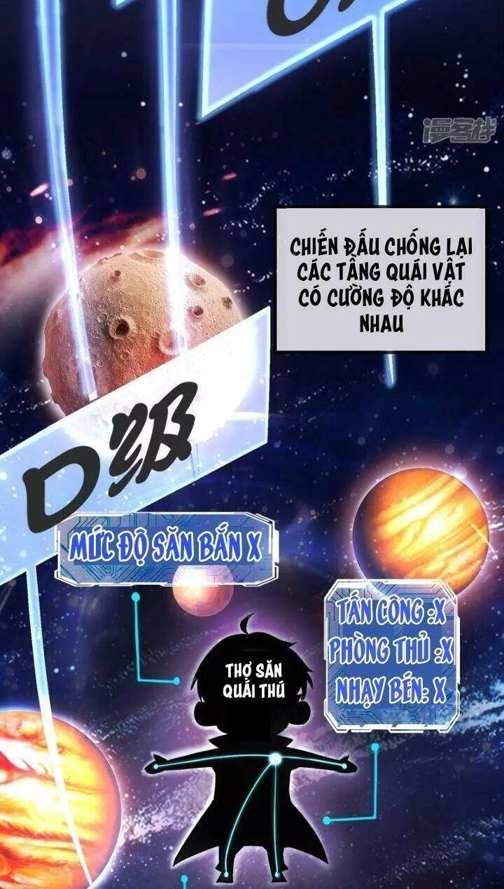 Thợ Săn Quái Vật Chapter 1 - 9