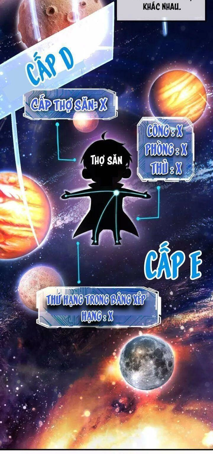 Thợ Săn Quái Vật Chapter 2 - 9