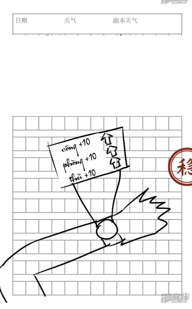 Thợ Săn Quái Vật Chapter 7 - 8