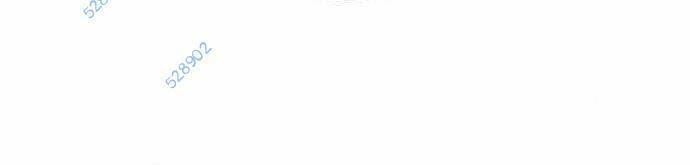 Tiếng Thét Cuồng Bạo Chapter 27 - 36