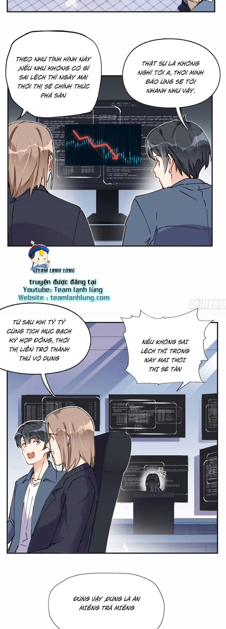 Ly Hôn Với Đại Boss Tôi Càng Tỏa Sáng Hơn Chapter 33 - 21