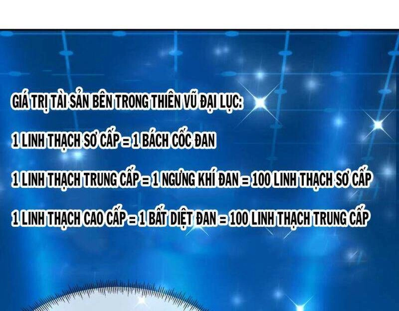 Trọng Sinh 1000 Lần, Ta Vô Địch Chapter 32 - 50