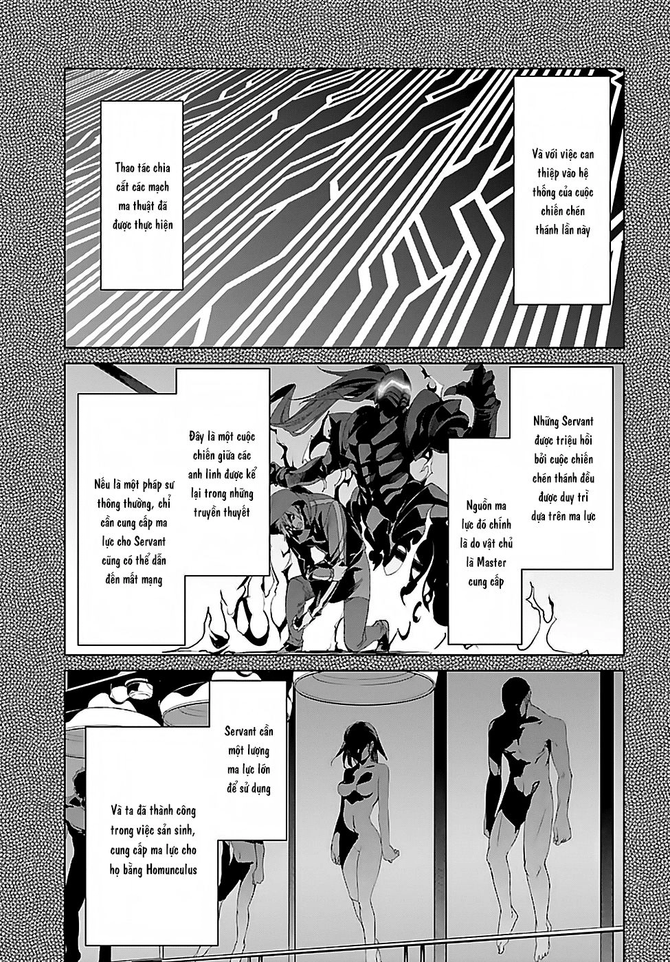 Fate/Apocrypha Chapter 6 - 10