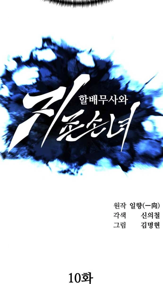 Ông Võ Giả Và Cháu Chí Tôn Chapter 10 - 21