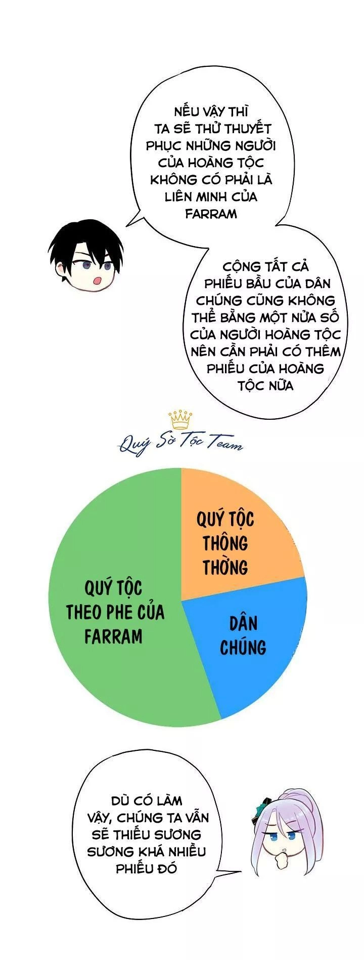 Trọng Sinh Trở Thành Hoàng Phi Chapter 94 - 26