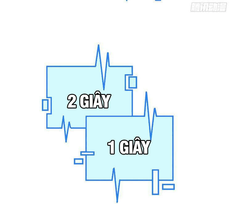 Giải Thoát 99 Nữ Chính Ở Mạt Thế Chapter 88 - 9