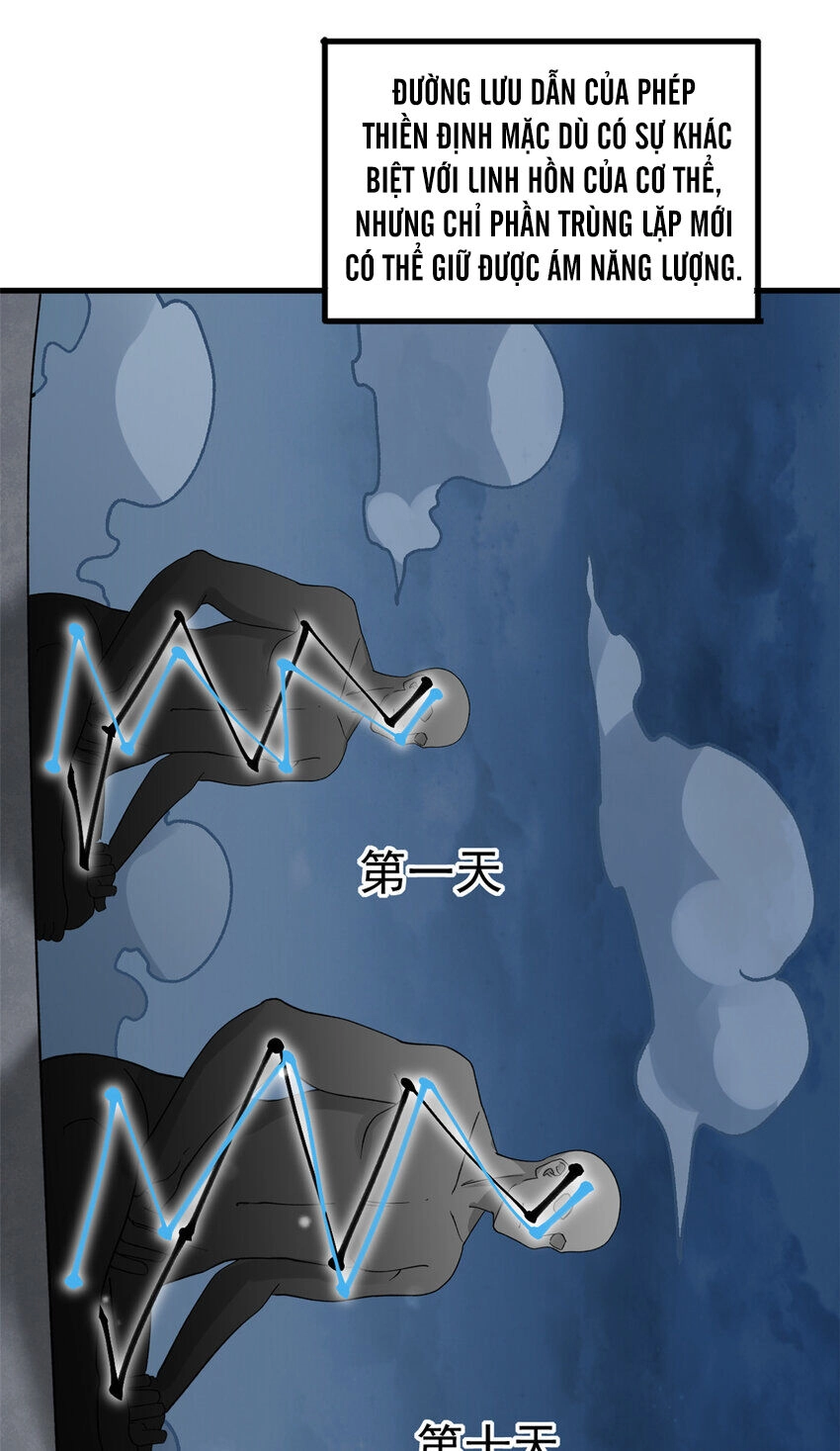 Ta Có 999 Loại Dị Năng Chapter 144 - 14