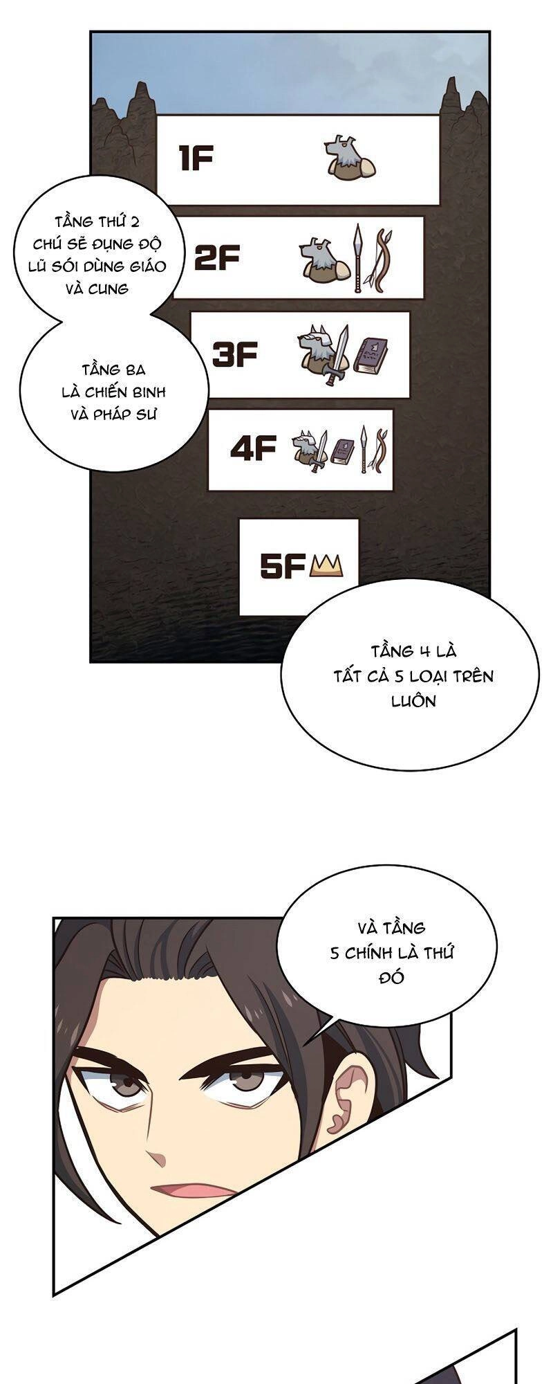 Ta Độc Nhất Giữa 7 Tỷ Người Chapter 21 - 49