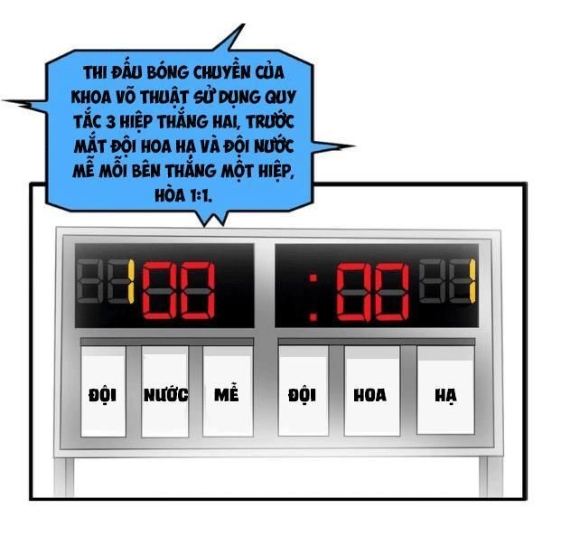 Đại Thiên Tài Bất Khả Chiến Bại Chính Là Ta Chapter 25 - 2