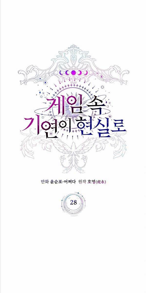 Giấc Mơ Trong Game Trở Thành Hiện Thực Chapter 28 - 29