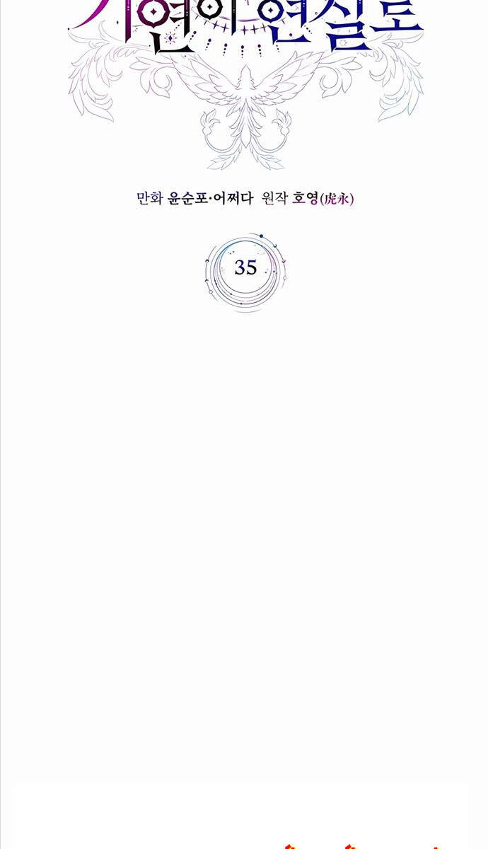 Giấc Mơ Trong Game Trở Thành Hiện Thực Chapter 35 - 61