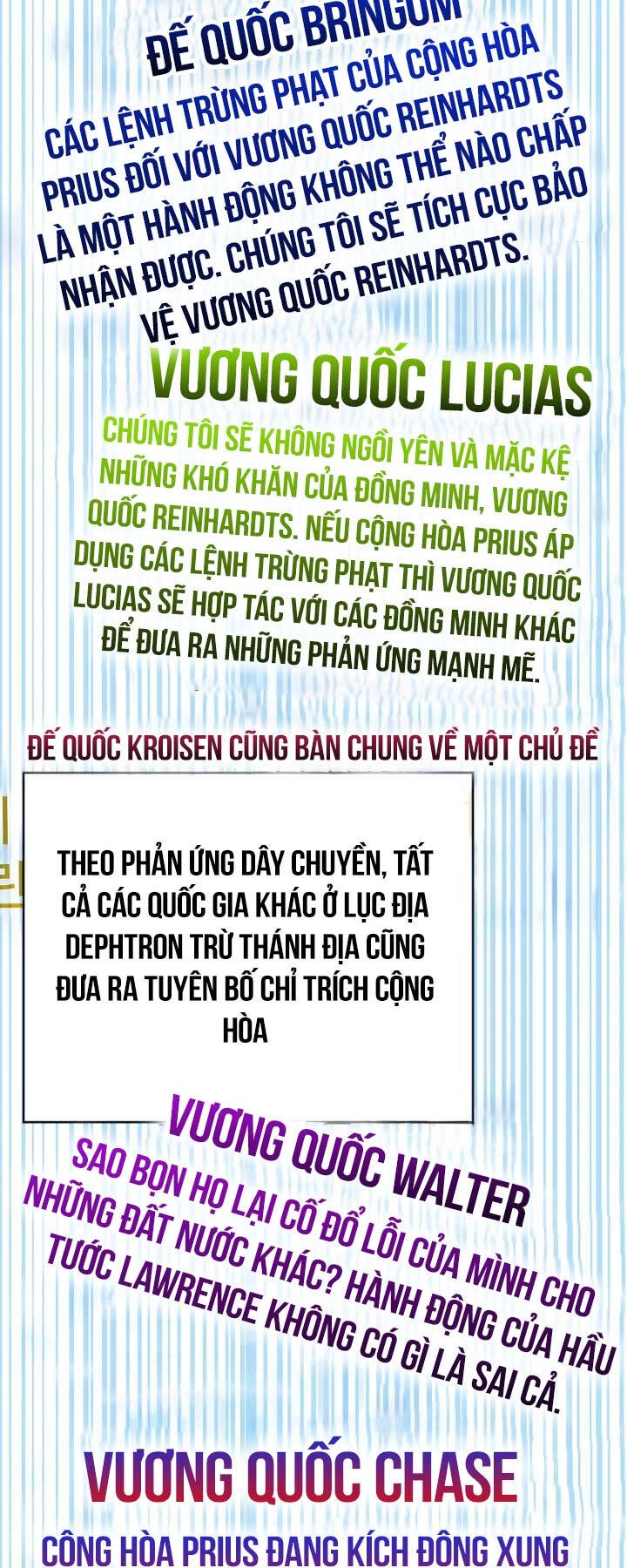 Giấc Mơ Trong Game Trở Thành Hiện Thực Chapter 50 - 55