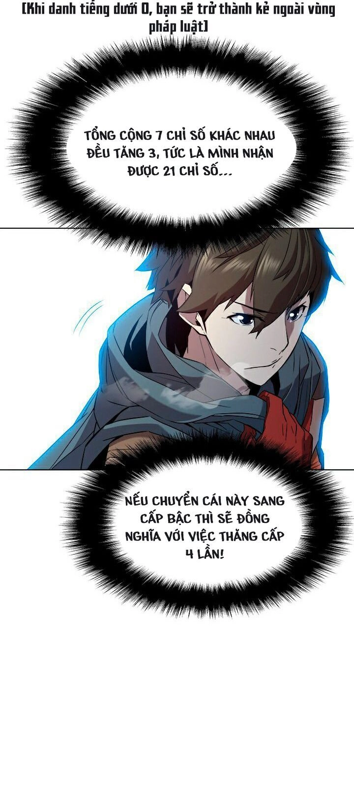 Bậc Thầy Thuần Hóa Chapter 15 - 48