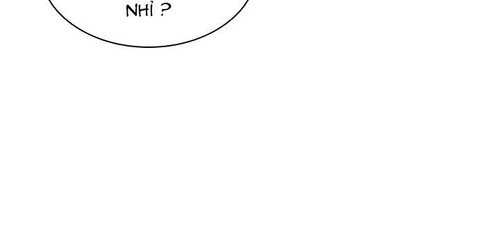 Bậc Thầy Thuần Hóa Chapter 18 - 59