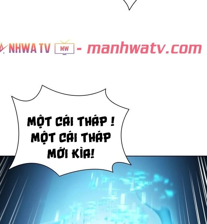 Bậc Thầy Thuần Hóa Chapter 24 - 38