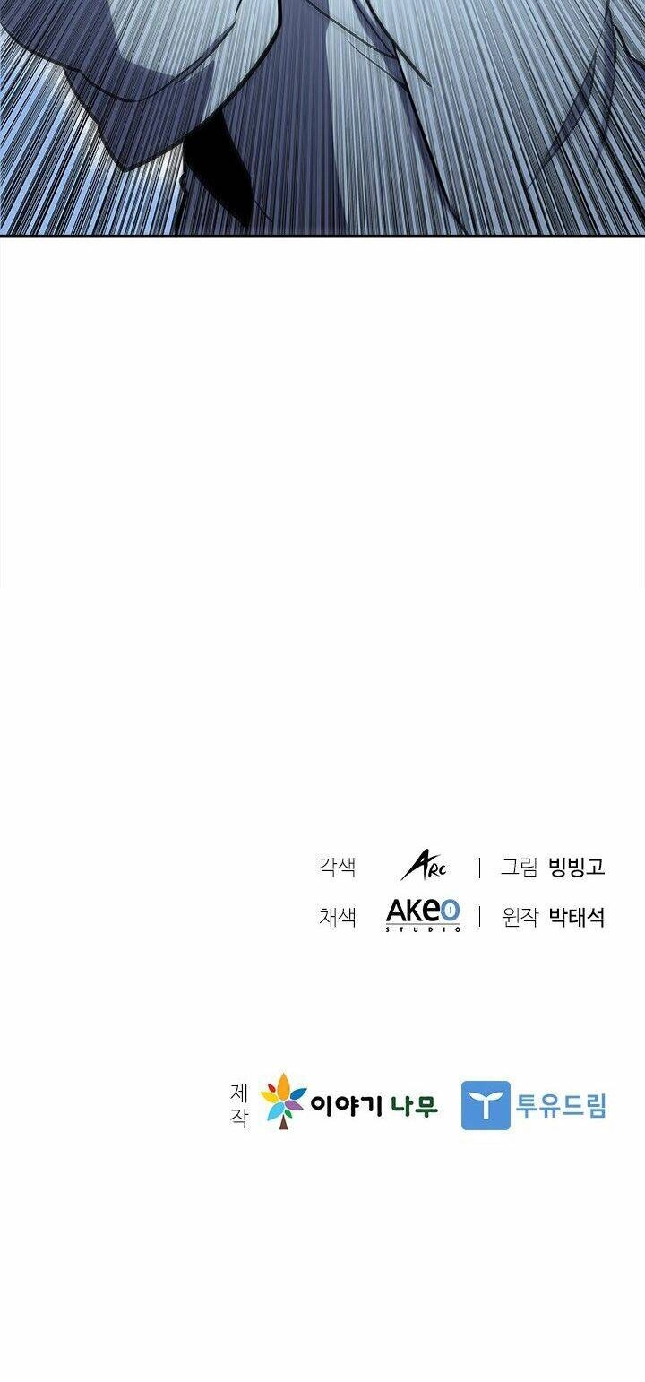 Bậc Thầy Thuần Hóa Chapter 50 - 61