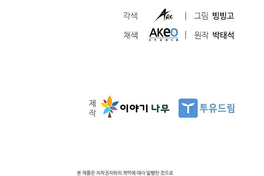 Bậc Thầy Thuần Hóa Chapter 61 - 168