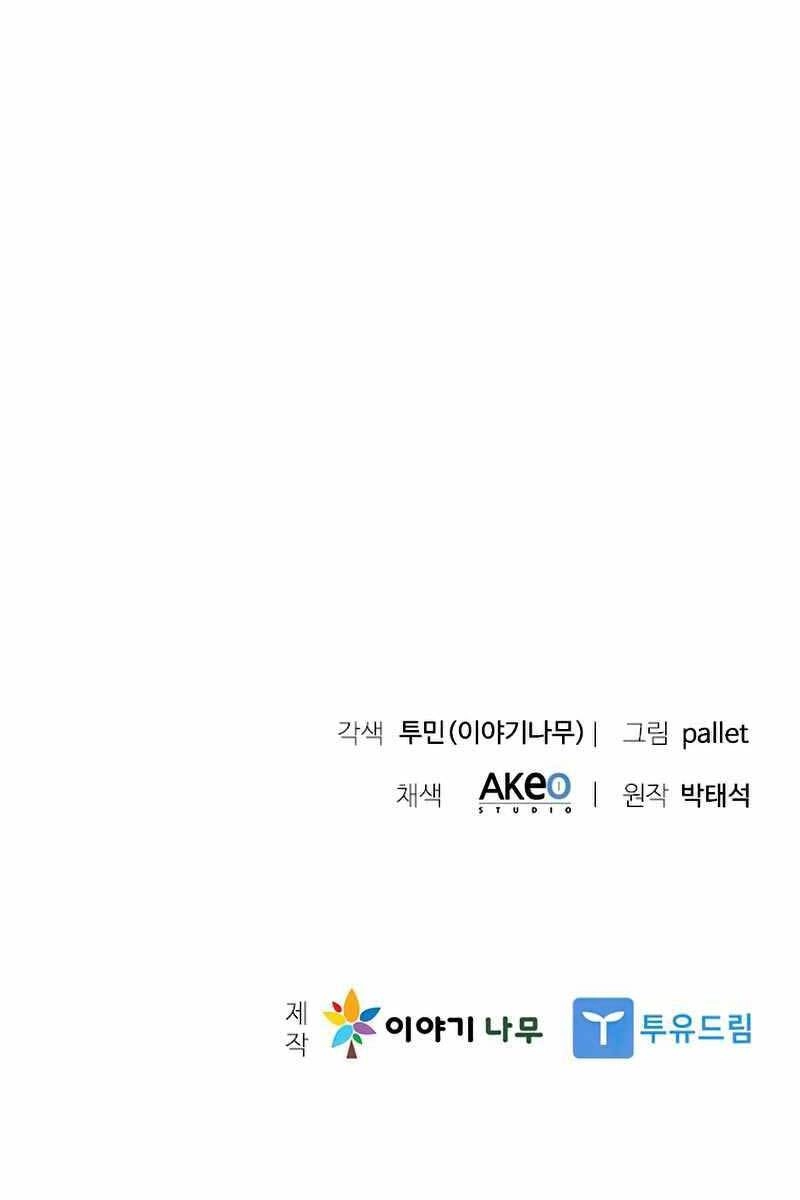 Bậc Thầy Thuần Hóa Chapter 79 - 144