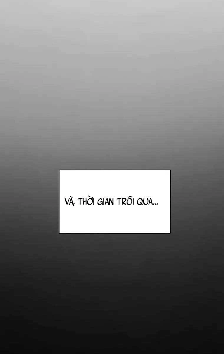 Bậc Thầy Thuần Hóa Chapter 84 - 91